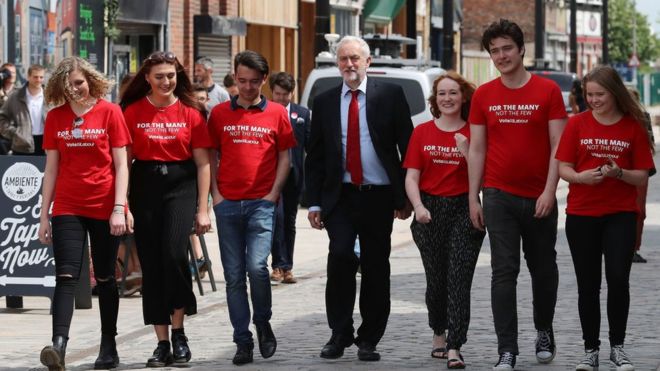 Vision for young people - MillionLabour